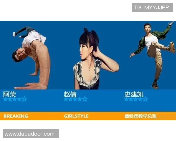 西安街舞队技术对比深度解析与风格特色探讨